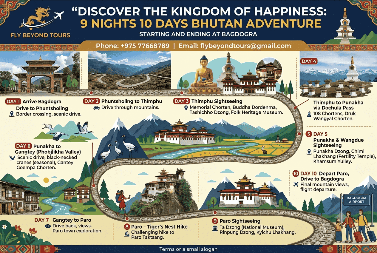 Day, 9 Nights 10  Days Bhutan Itinerary (Bagdogra to Bagdogra)